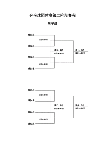 乒乓球团体赛比赛顺序安排,乒乓球团体赛比赛顺序安排表