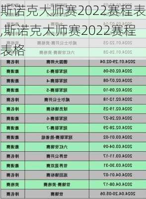 斯诺克大师赛2022赛程表,斯诺克大师赛2022赛程表格