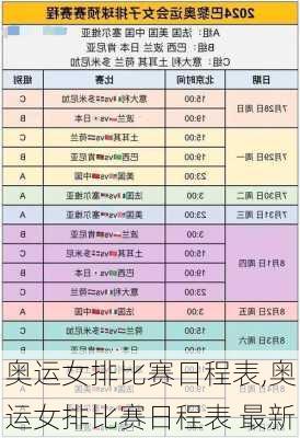 奥运女排比赛日程表,奥运女排比赛日程表 最新