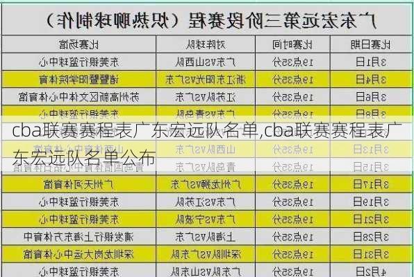 cba联赛赛程表广东宏远队名单,cba联赛赛程表广东宏远队名单公布