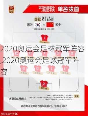 2020奥运会足球冠军阵容,2020奥运会足球冠军阵容