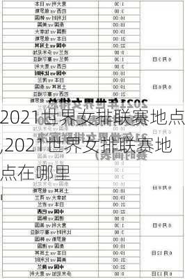 2021世界女排联赛地点,2021世界女排联赛地点在哪里