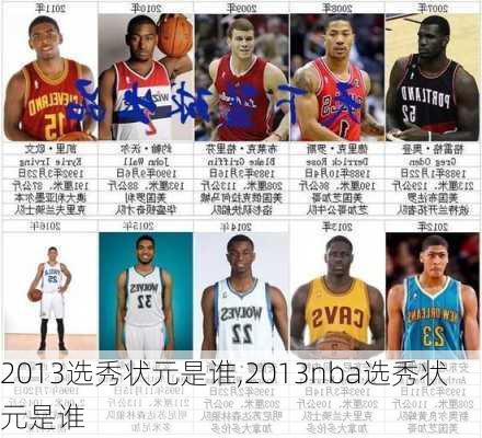 2013选秀状元是谁,2013nba选秀状元是谁