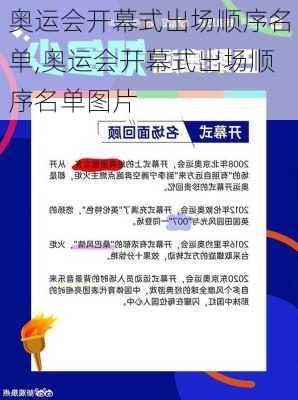 奥运会开幕式出场顺序名单,奥运会开幕式出场顺序名单图片