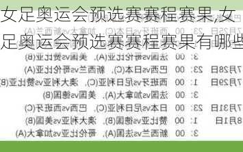 女足奥运会预选赛赛程赛果,女足奥运会预选赛赛程赛果有哪些