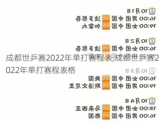 成都世乒赛2022年单打赛程表,成都世乒赛2022年单打赛程表格