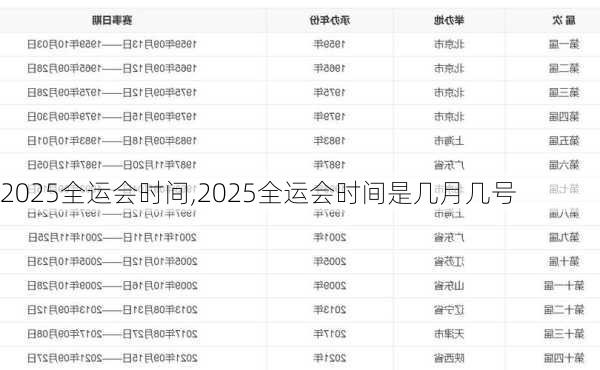 2025全运会时间,2025全运会时间是几月几号