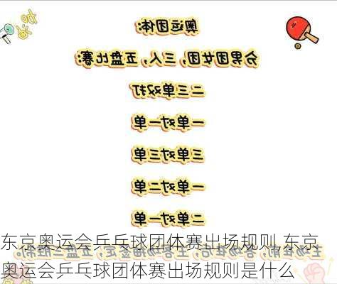 东京奥运会乒乓球团体赛出场规则,东京奥运会乒乓球团体赛出场规则是什么