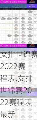 女排世锦赛2022赛程表,女排世锦赛2022赛程表最新