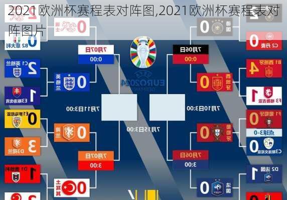 2021欧洲杯赛程表对阵图,2021欧洲杯赛程表对阵图片