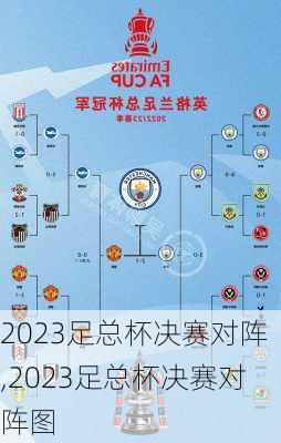 2023足总杯决赛对阵,2023足总杯决赛对阵图