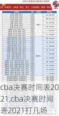 cba决赛时间表2021,cba决赛时间表2021打几场