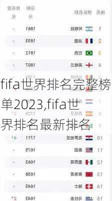 fifa世界排名完整榜单2023,fifa世界排名最新排名