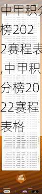 中甲积分榜2022赛程表,中甲积分榜2022赛程表格