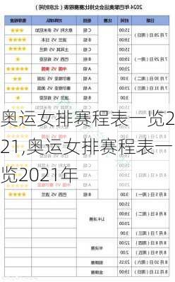 奥运女排赛程表一览2021,奥运女排赛程表一览2021年