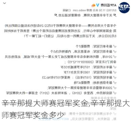 辛辛那提大师赛冠军奖金,辛辛那提大师赛冠军奖金多少