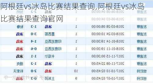 阿根廷vs冰岛比赛结果查询,阿根廷vs冰岛比赛结果查询官网