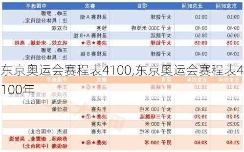 东京奥运会赛程表4100,东京奥运会赛程表4100年