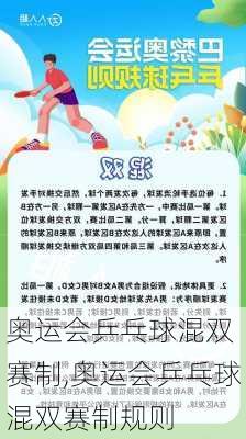 奥运会乒乓球混双 赛制,奥运会乒乓球混双赛制规则