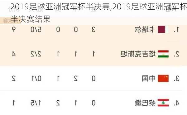 2019足球亚洲冠军杯半决赛,2019足球亚洲冠军杯半决赛结果