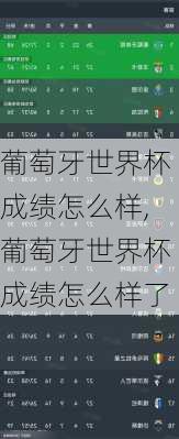 葡萄牙世界杯成绩怎么样,葡萄牙世界杯成绩怎么样了