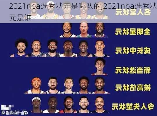 2021nba选秀状元是哪队的,2021nba选秀状元是谁