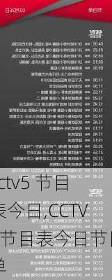 cctv5 节目表今日,CCTV5节目表今日节目单