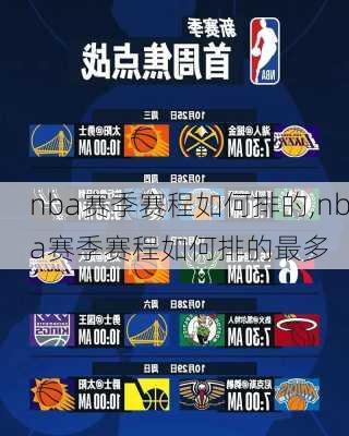 nba赛季赛程如何排的,nba赛季赛程如何排的最多