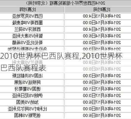 2010世界杯巴西队赛程,2010世界杯巴西队赛程表