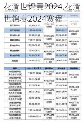 花滑世锦赛2024,花滑世锦赛2024赛程