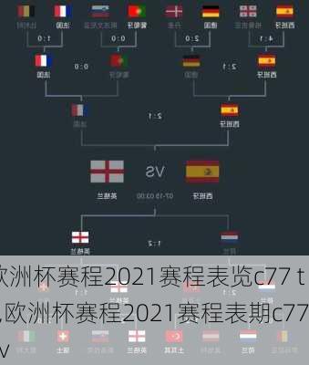 欧洲杯赛程2021赛程表览c77 tv,欧洲杯赛程2021赛程表期c77 tv