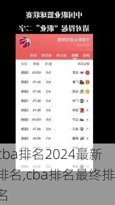 cba排名2024最新排名,cba排名最终排名