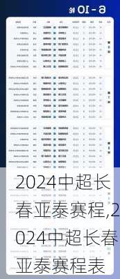 2024中超长春亚泰赛程,2024中超长春亚泰赛程表