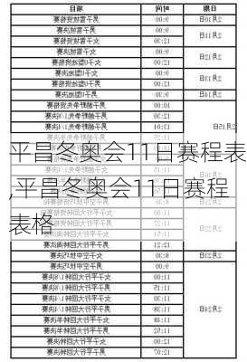 平昌冬奥会11日赛程表,平昌冬奥会11日赛程表格