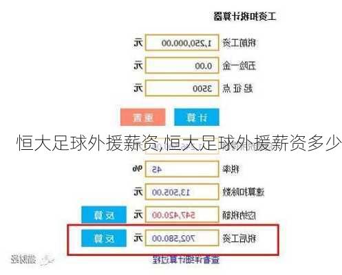 恒大足球外援薪资,恒大足球外援薪资多少