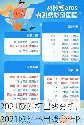 2021欧洲杯出线分析,2021欧洲杯出线分析图