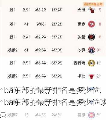 nba东部的最新排名是多少位,nba东部的最新排名是多少位球员