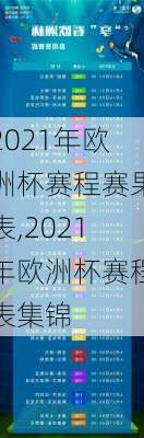 2021年欧洲杯赛程赛果表,2021年欧洲杯赛程表集锦