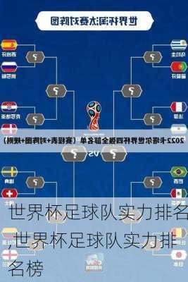 世界杯足球队实力排名,世界杯足球队实力排名榜