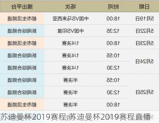 苏迪曼杯2019赛程,苏迪曼杯2019赛程直播