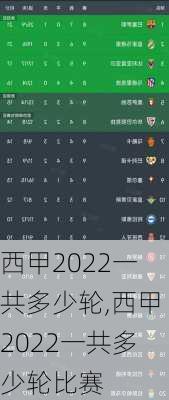 西甲2022一共多少轮,西甲2022一共多少轮比赛