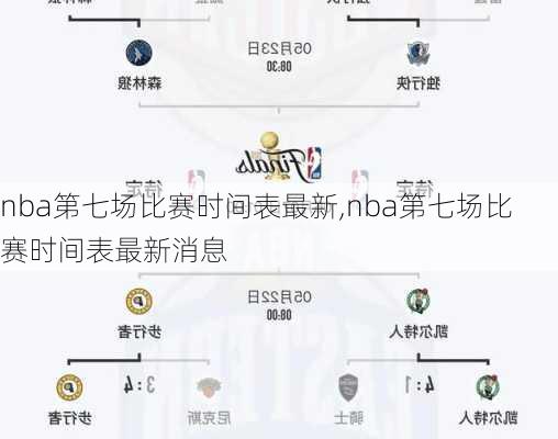 nba第七场比赛时间表最新,nba第七场比赛时间表最新消息