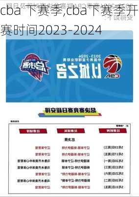 cba 下赛季,cba下赛季开赛时间2023-2024