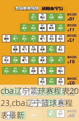 cba辽宁篮球赛程表2023,cba辽宁篮球赛程表最新