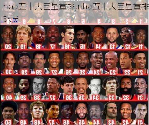 nba五十大巨星重排,nba五十大巨星重排球员