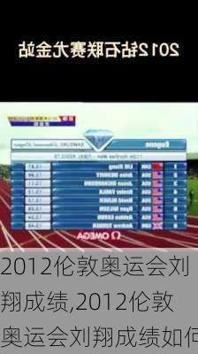 2012伦敦奥运会刘翔成绩,2012伦敦奥运会刘翔成绩如何