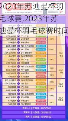 2023年苏迪曼杯羽毛球赛,2023年苏迪曼杯羽毛球赛时间