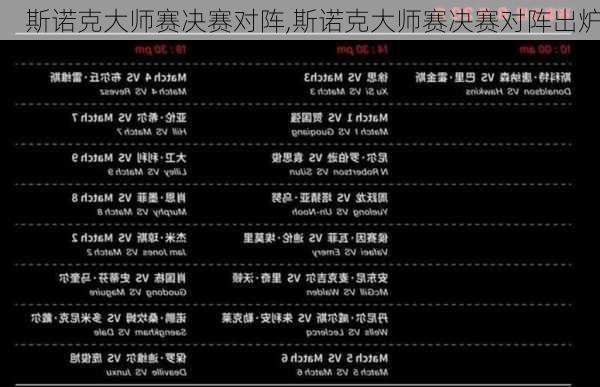 斯诺克大师赛决赛对阵,斯诺克大师赛决赛对阵出炉