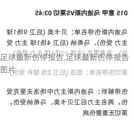 足球最新伤停报告,足球最新伤停报告图片