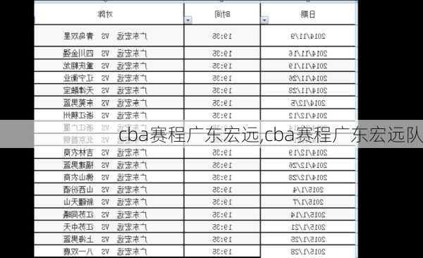 cba赛程广东宏远,cba赛程广东宏远队